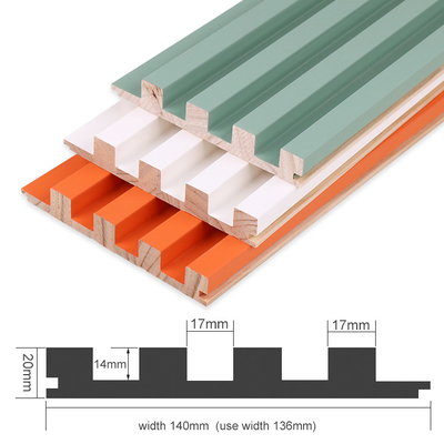 Chất lượng Tấm ốp tường composite gỗ nhựa (WPC) PVC trang trí nội thất nhà máy, Tấm ốp tường trong nhà WPC Nhà máy