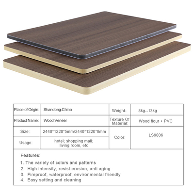 Chất lượng Nhà máy tùy chỉnh thân thiện với môi trường gỗ hạt gỗ veneer tường bảng Nhà máy